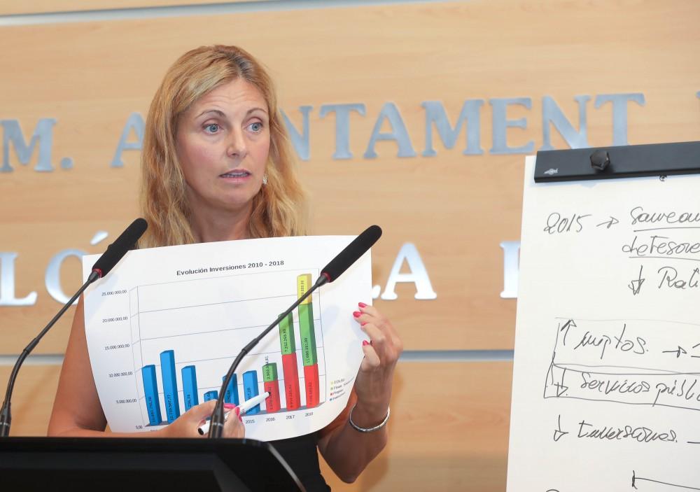 Amparo Marco 031018 3