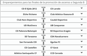 Así quedaron los nueve emparejamientos, de donde ascenderán a Segunda B los nueve campeones.