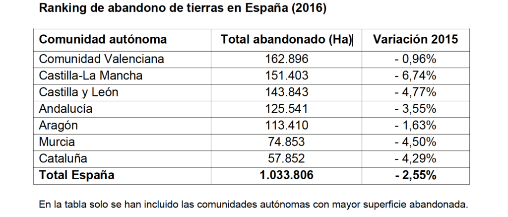 Captura de pantalla 2017-03-24 a las 15.08.28