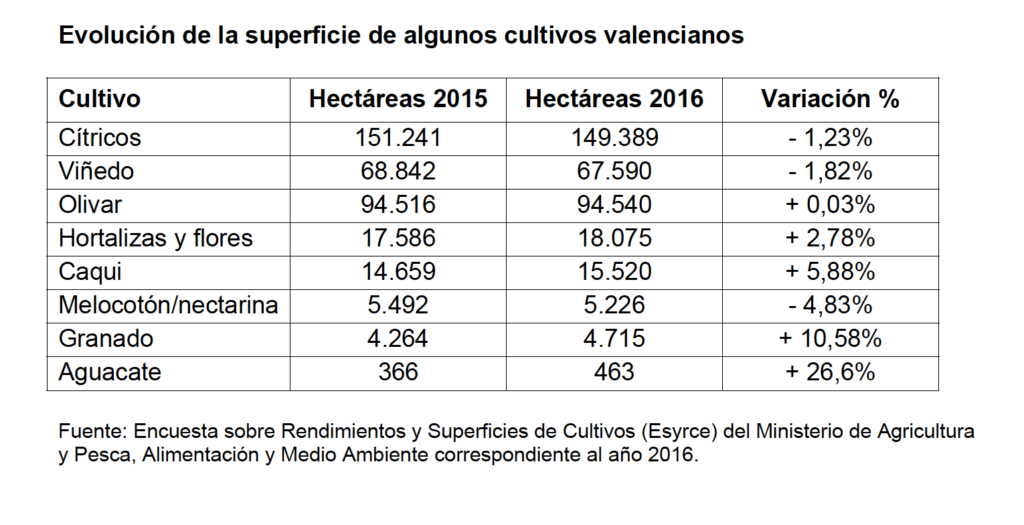 Captura de pantalla 2017-03-24 a las 15.08.36