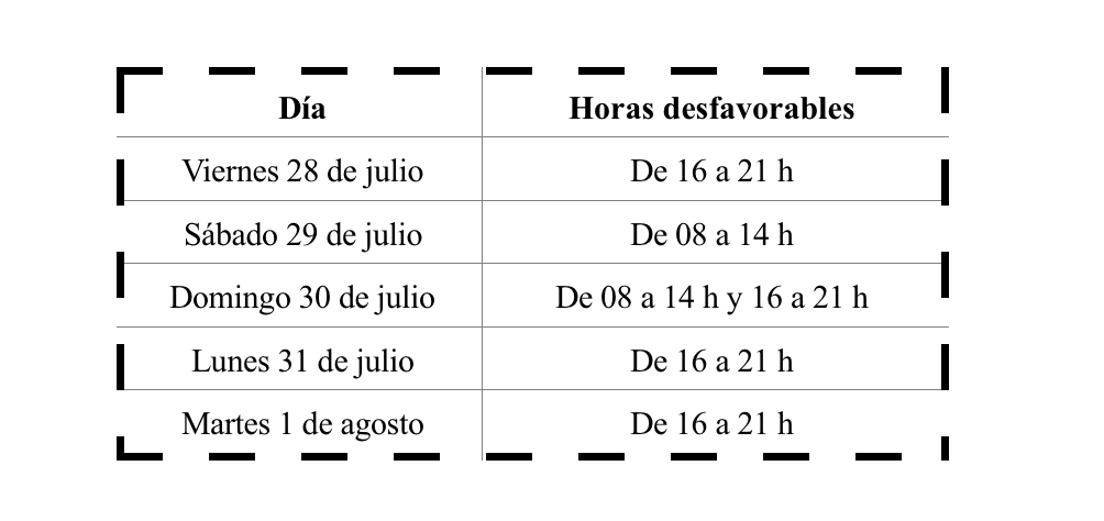 Captura de pantalla 2017-07-28 a las 17.05.59