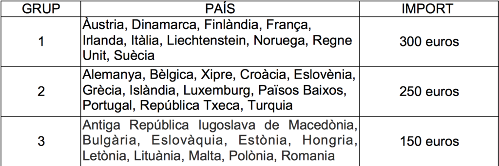 Captura de pantalla 2017-08-01 a las 15.20.24
