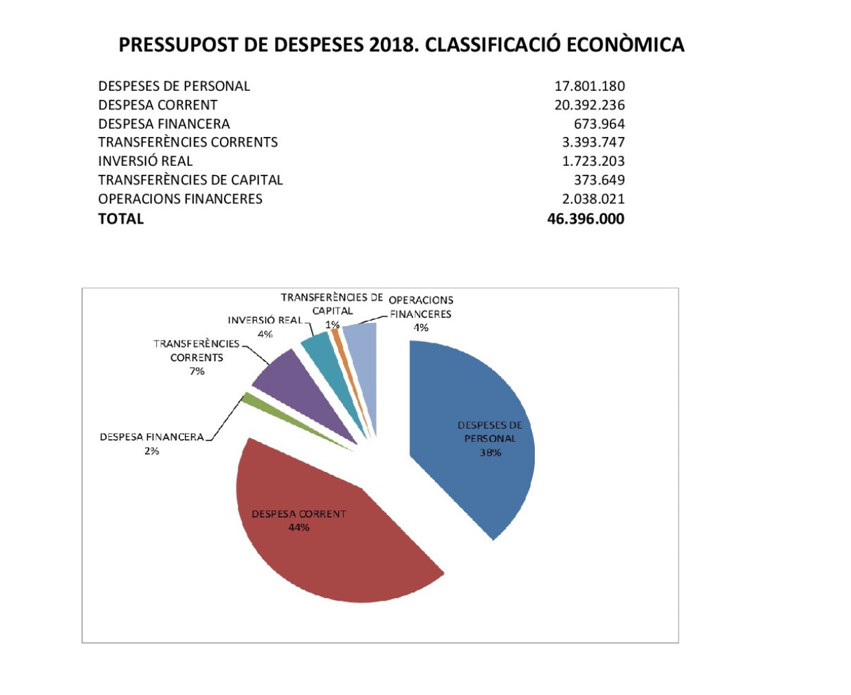 Captura de pantalla 2018-04-27 a las 22.42.42
