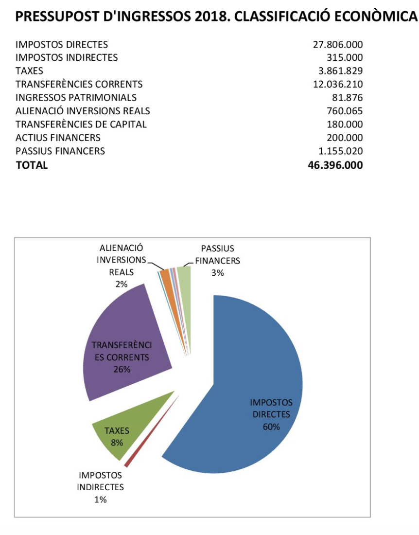 Captura de pantalla 2018-04-27 a las 22.42.54