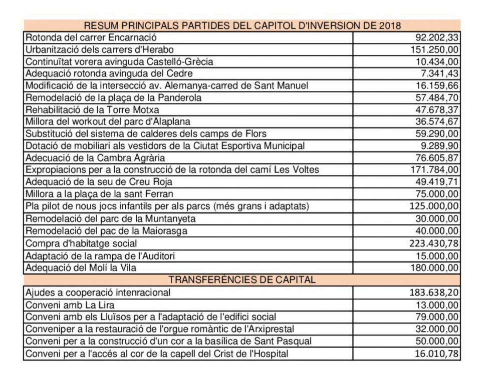 Captura de pantalla 2018-04-27 a las 22.43.54