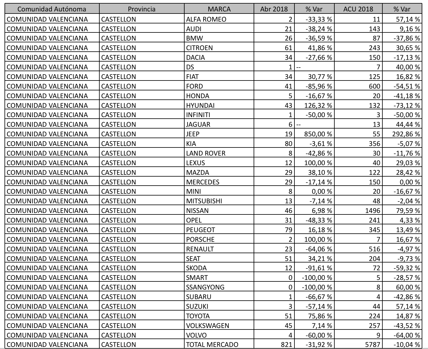 Captura de pantalla 2018-05-03 a las 15.25.15