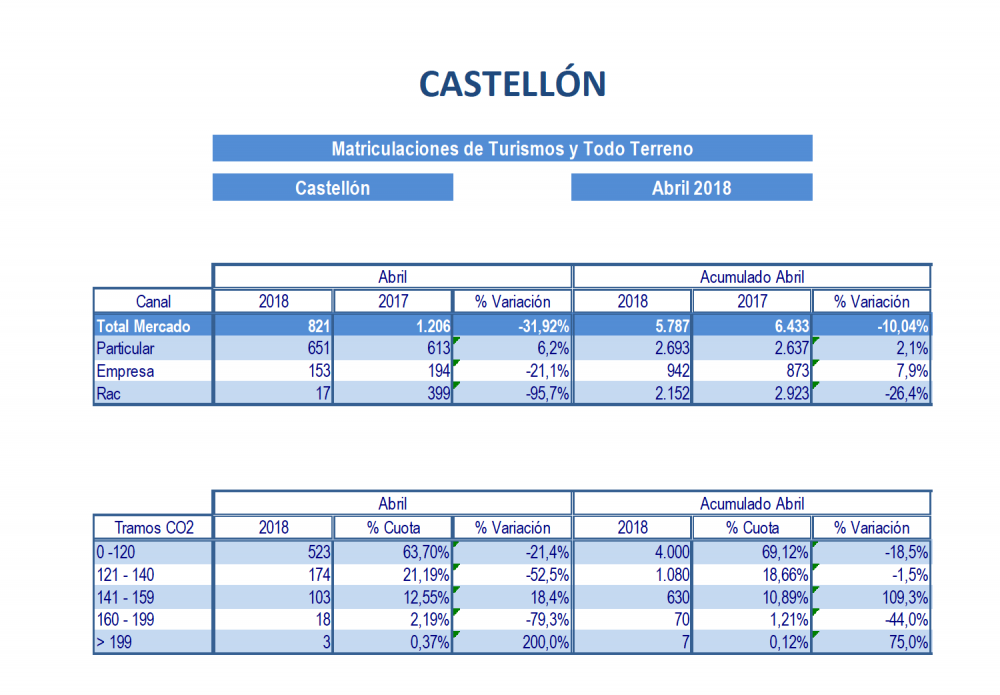Captura de pantalla 2018-05-04 a las 9.19.59