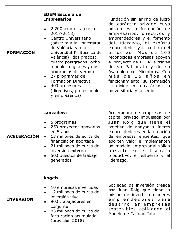 Captura de pantalla 2018-09-17 a las 12.20.27