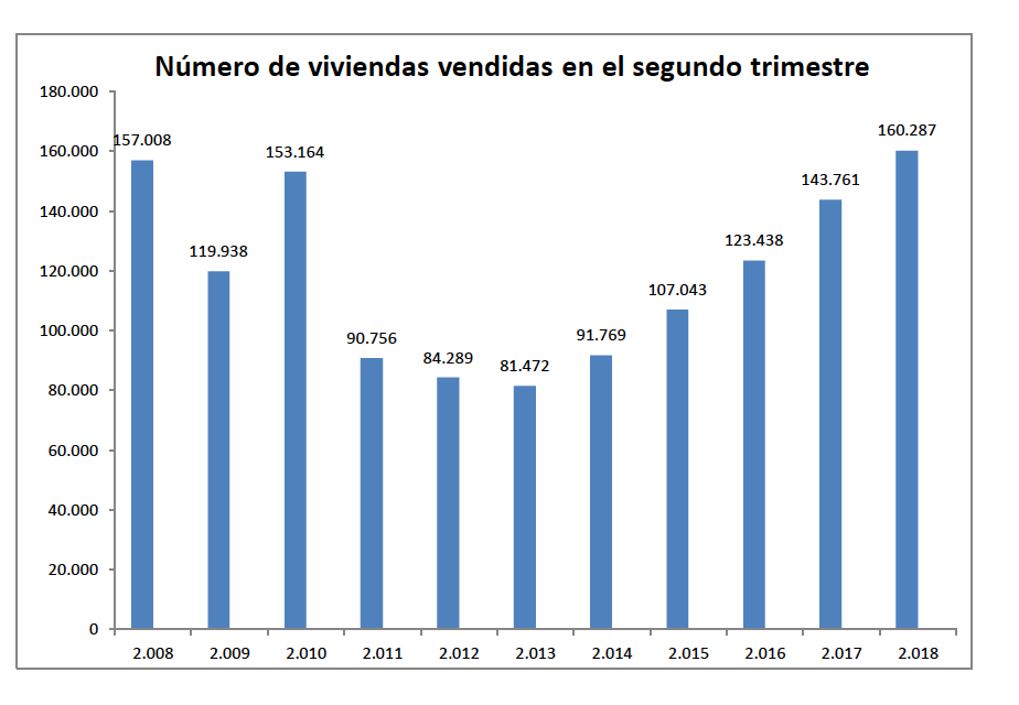 Captura de pantalla 2018-09-28 a las 19.13.29