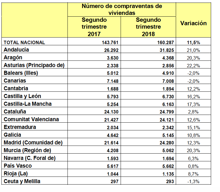 Captura de pantalla 2018-09-28 a las 19.13.46