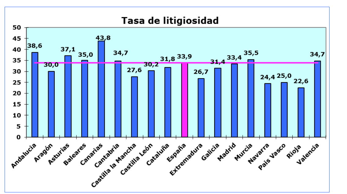 Captura de pantalla 2018-10-15 a las 15.36.38