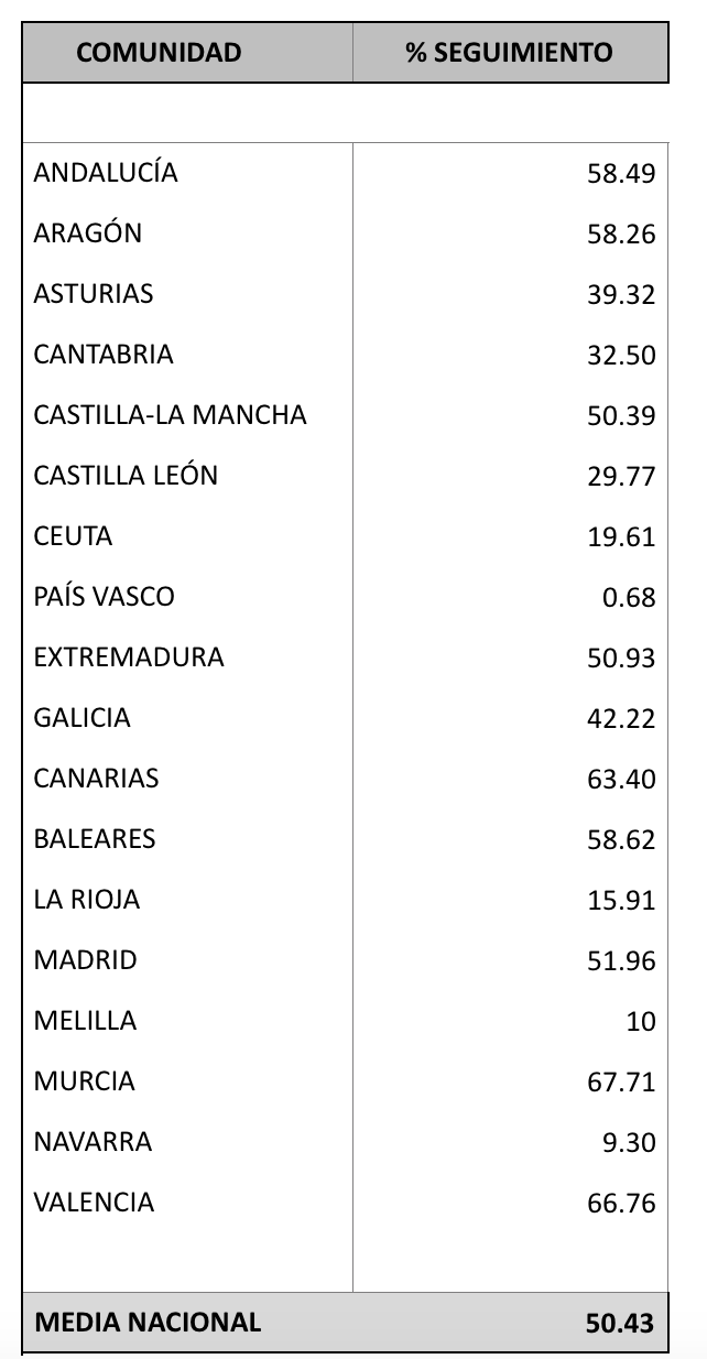 Captura de pantalla 2018-10-24 a las 15.23.27