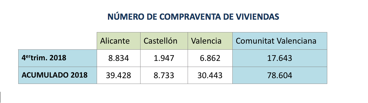 Captura de pantalla 2019-02-18 a las 16.40.38