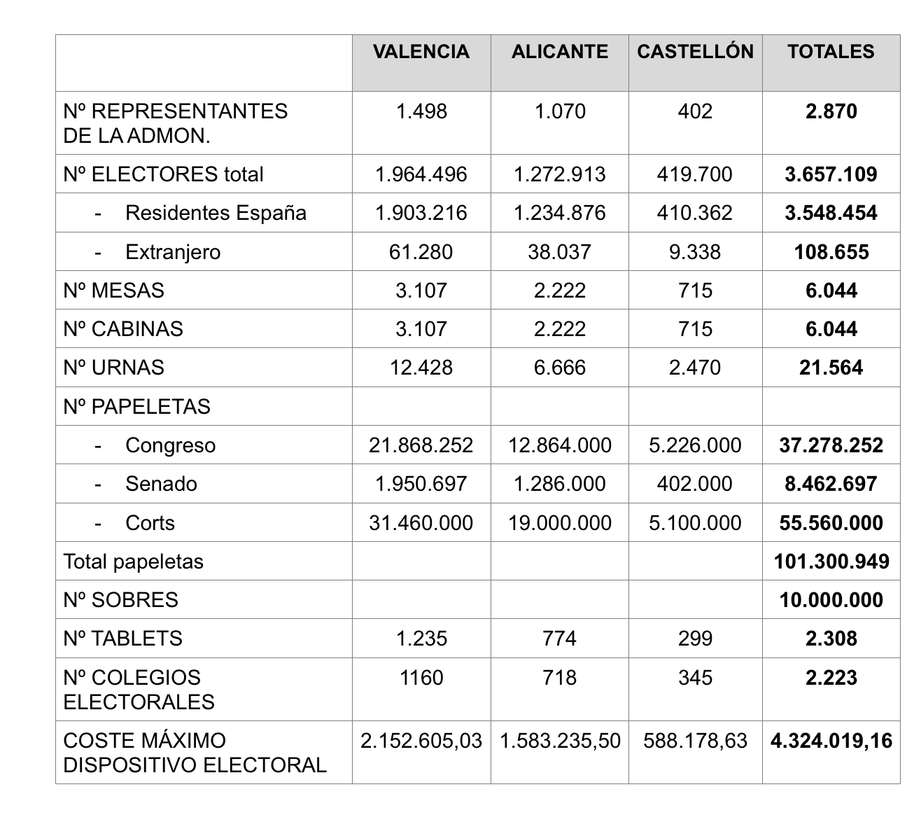 Captura de pantalla 2019-04-23 a las 14.50.35