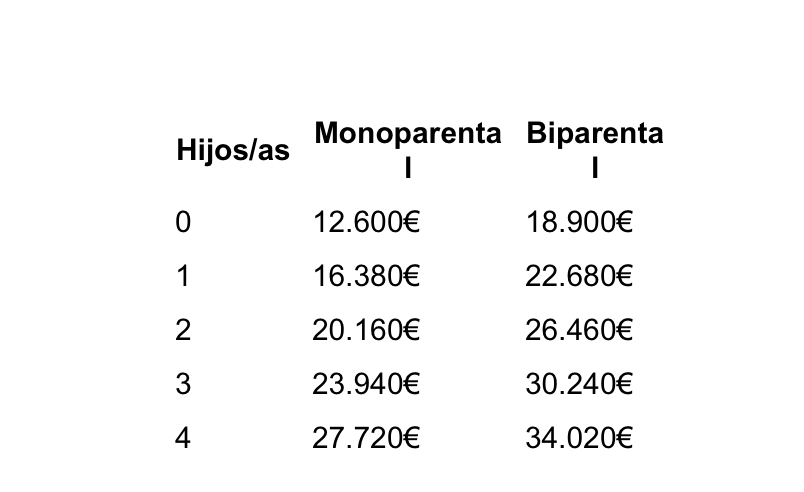 Captura de pantalla 2019-04-26 a las 15.52.59