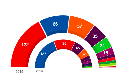 Captura de pantalla 2019-04-28 a las 23.21.22