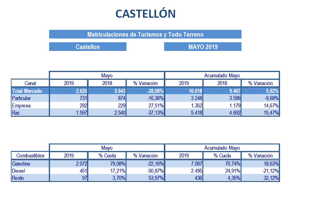 Captura de pantalla 2019-06-03 a las 17.30.16