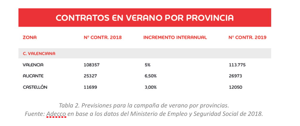 Captura de pantalla 2019-06-24 a las 15.20.53