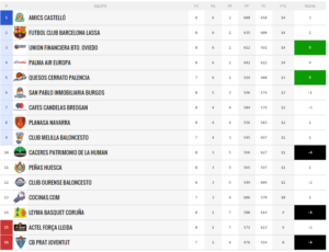 Captura de pantalla (205)