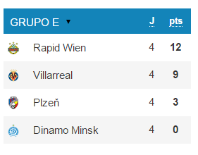 Captura de pantalla (275)
