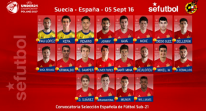 Los veinte futbolistas que han sido citados por Albert Celades para el España-San Marino, en Castalia. 