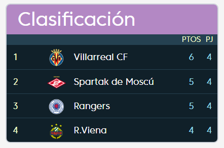 Captura de pantalla (674)