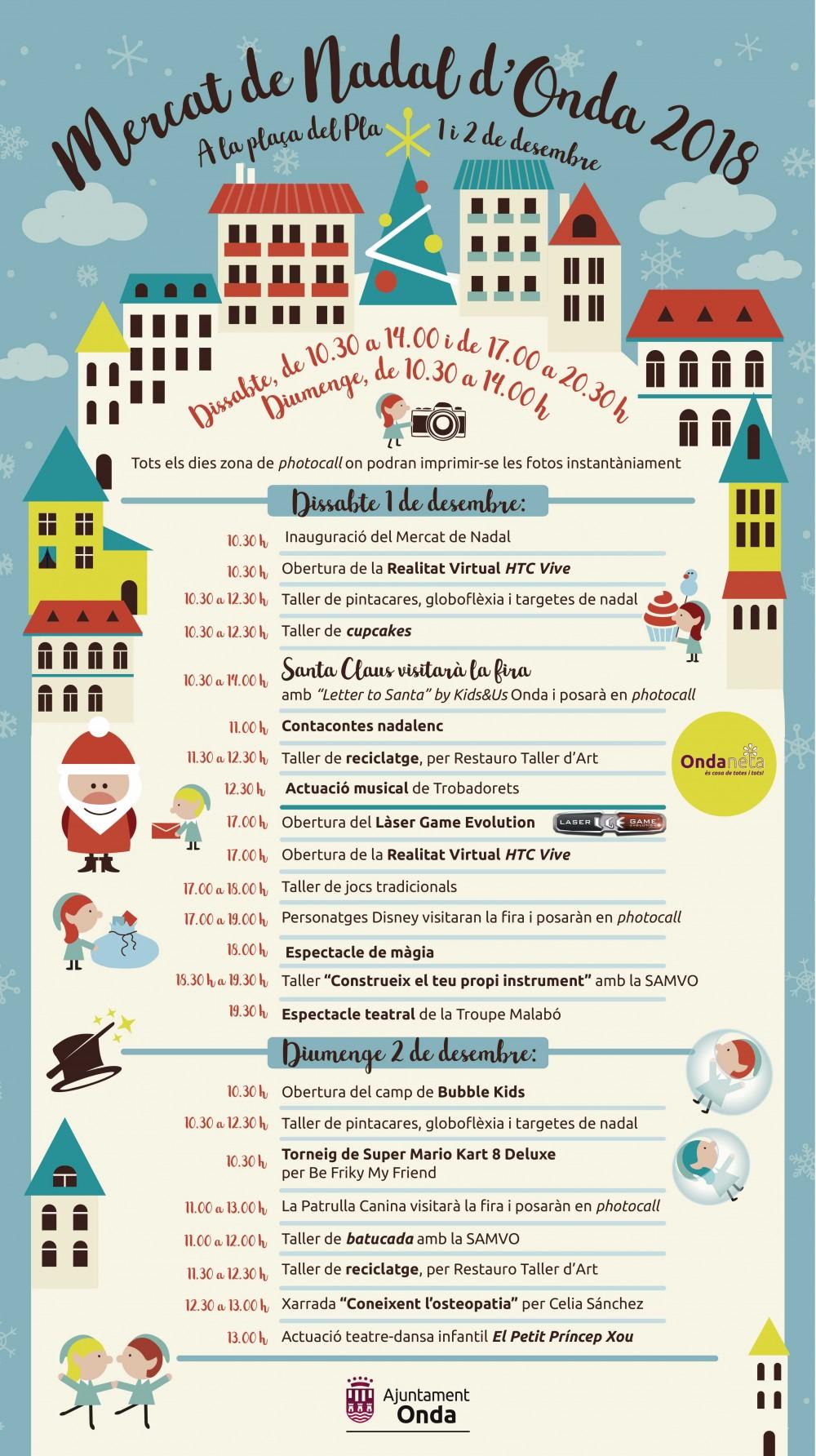 Cartel MERCAT NADAL Ayuntamiento Onda