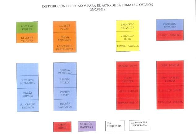 Constitucion Ayuntamiento 150619