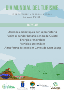 Pòster Dia Internacional del Turisme