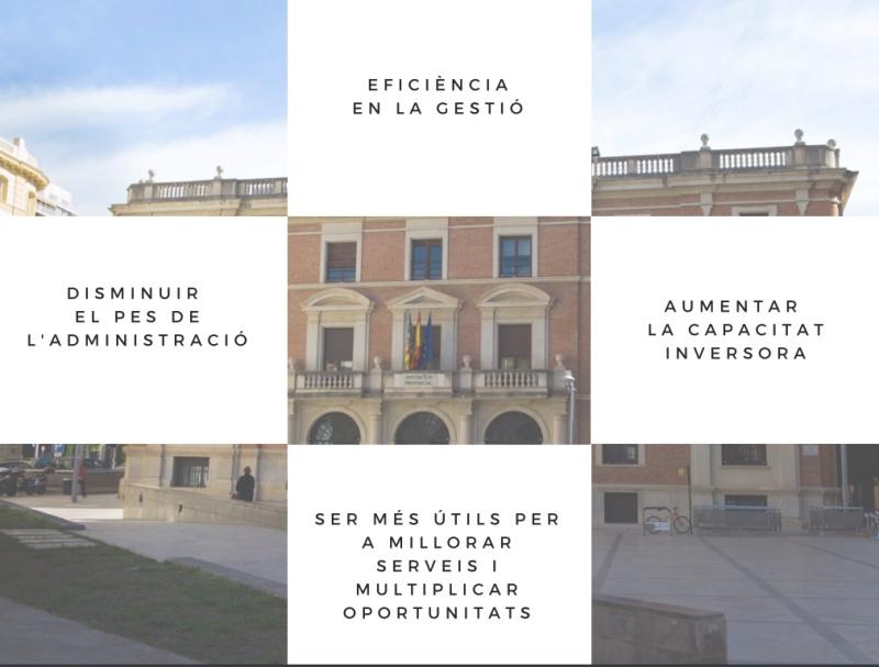 Presupuestos Diputacion 19 1