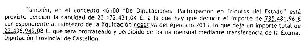 Tesorería Hospital Provincial Diputación 09II16