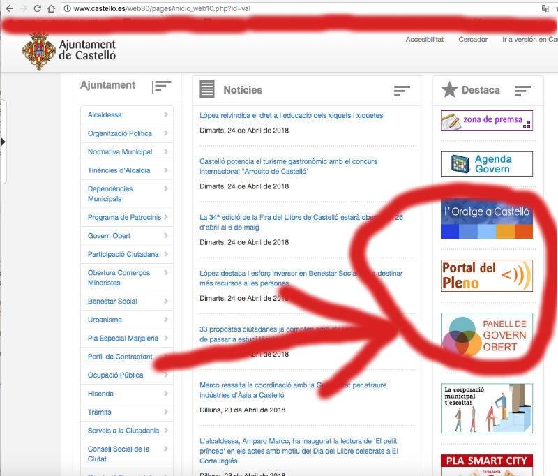 Videoplenos Castellon 5