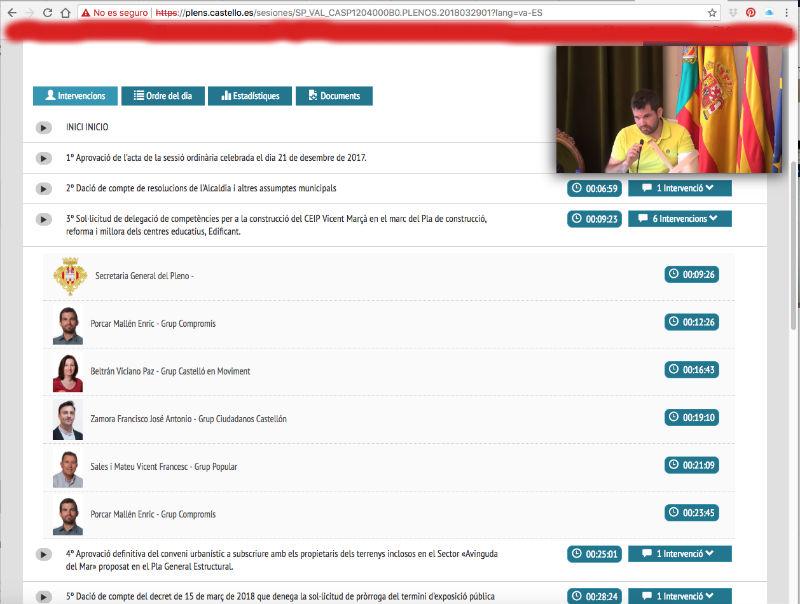 Videoplenos Castellon 6