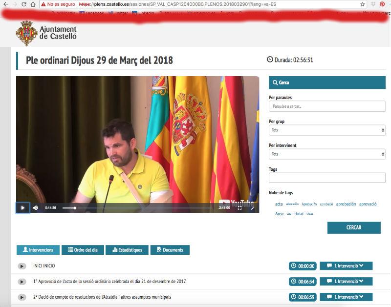 Videoplenos Castellon