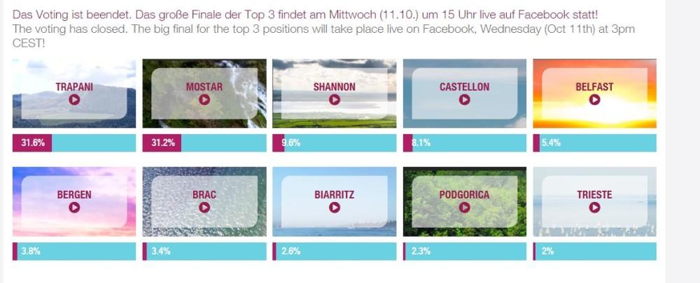 final eurowings castellón