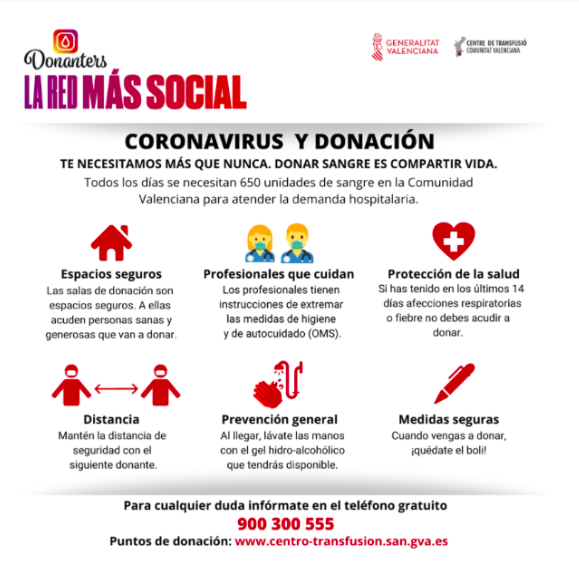 protocol covid donacions de sang