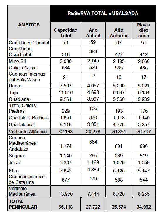 Captura de pantalla 2019-08-06 a les 14.17.14