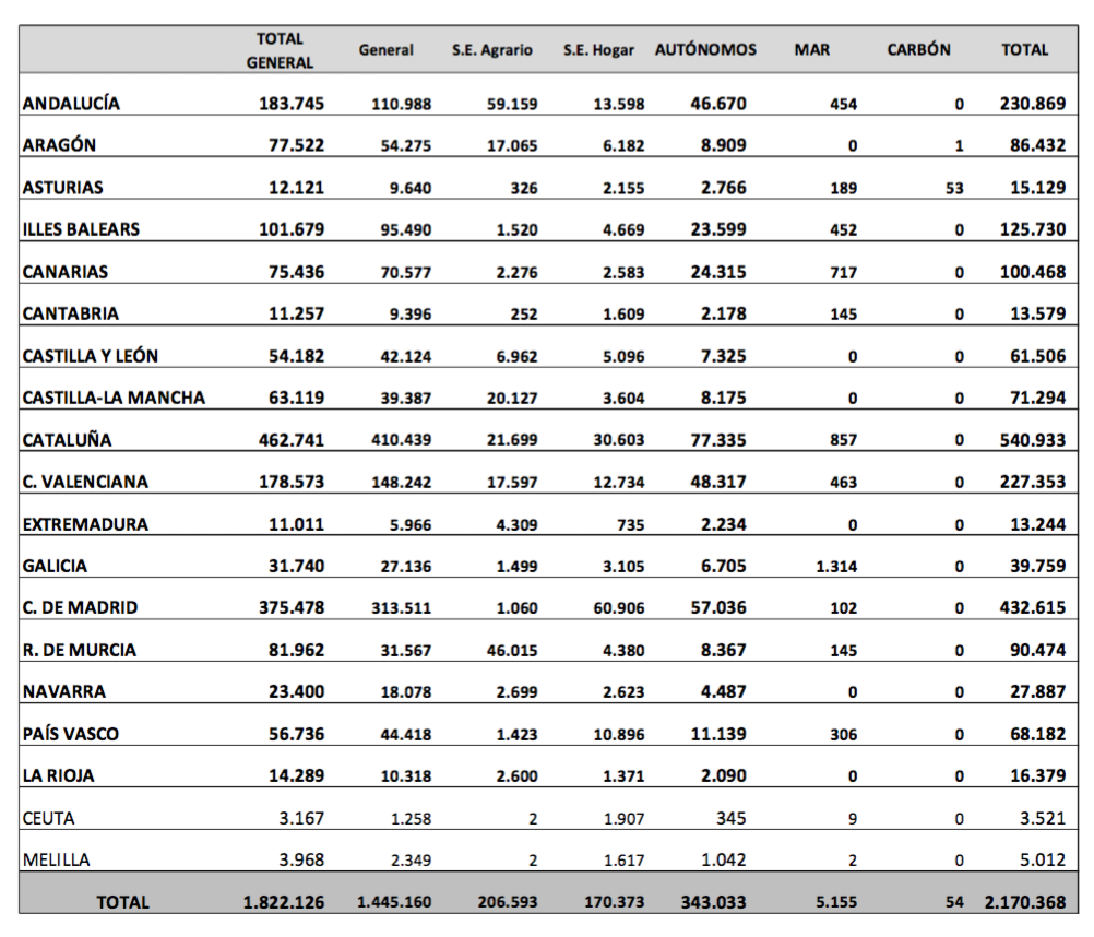 Captura de pantalla 2019-08-20 a les 15.18.47