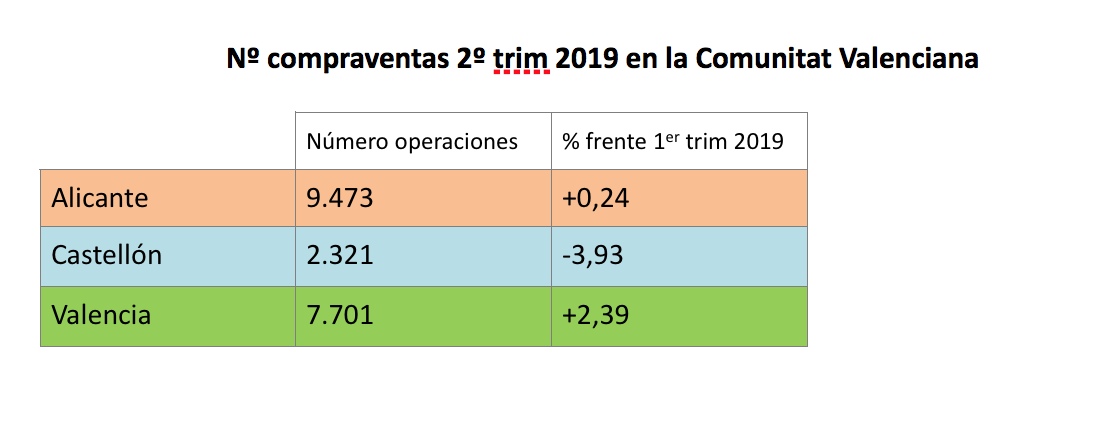 Captura de pantalla 2019-09-09 a les 14.43.21