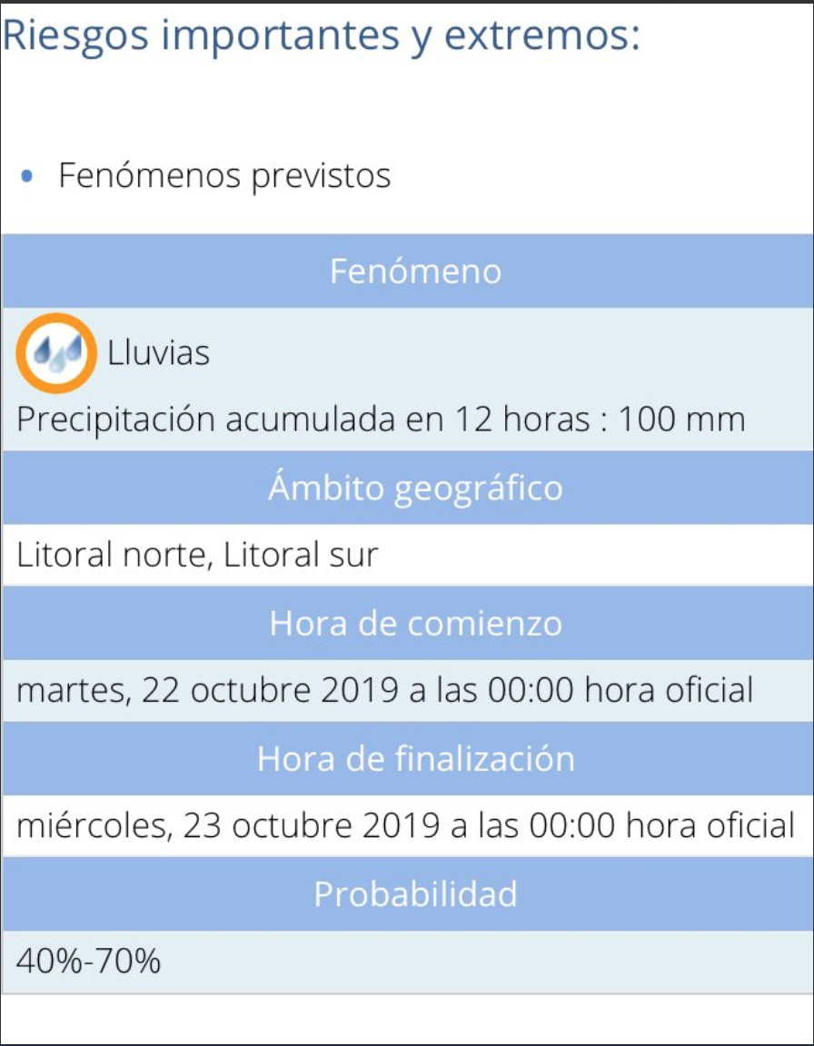 Captura de pantalla 2019-10-20 a las 11.31.30