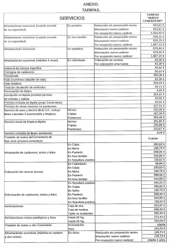 Tarifas Nuevo Cementerio Castellón 281119