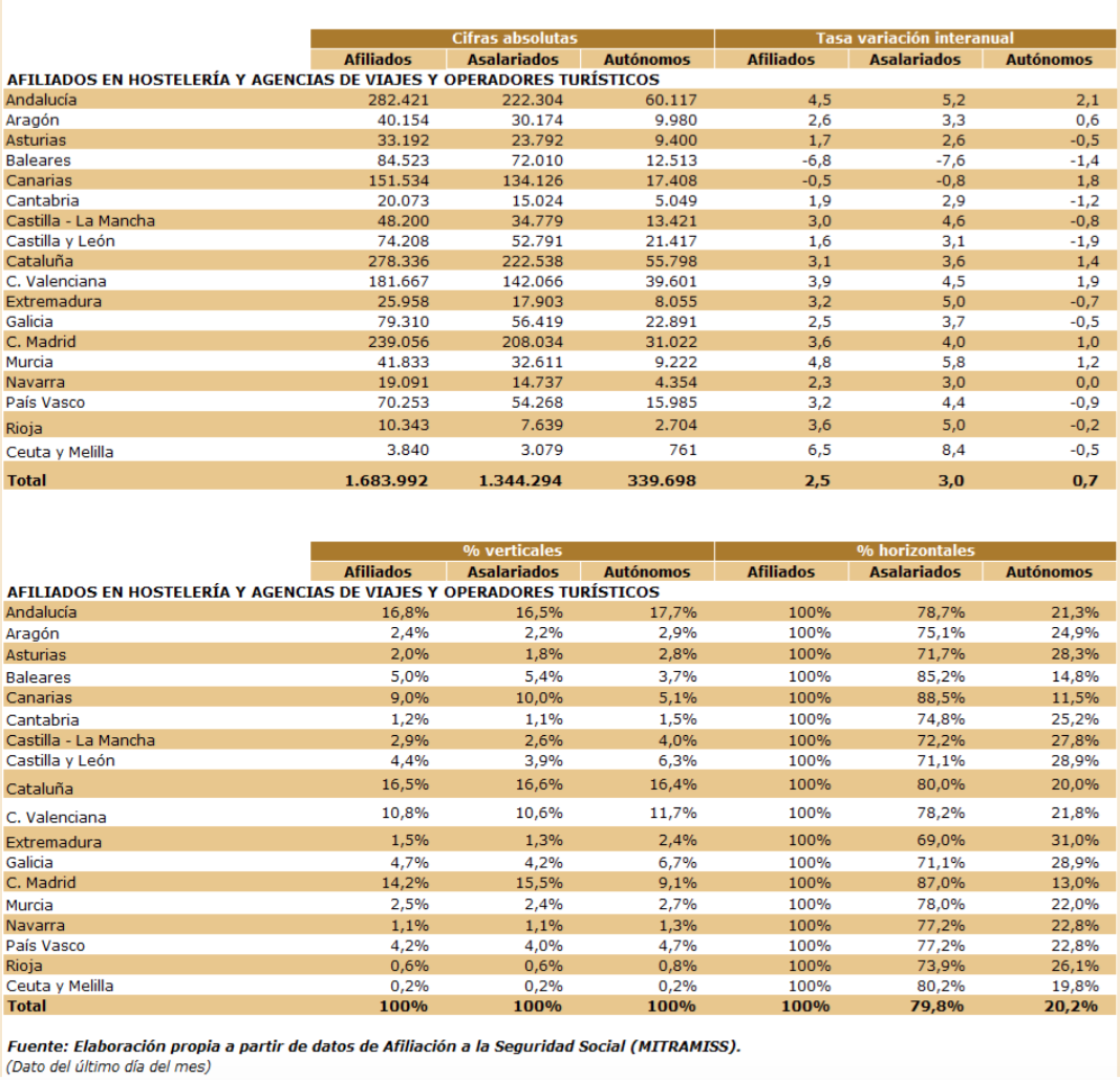 Captura de pantalla 2019-11-18 a las 14.35.59