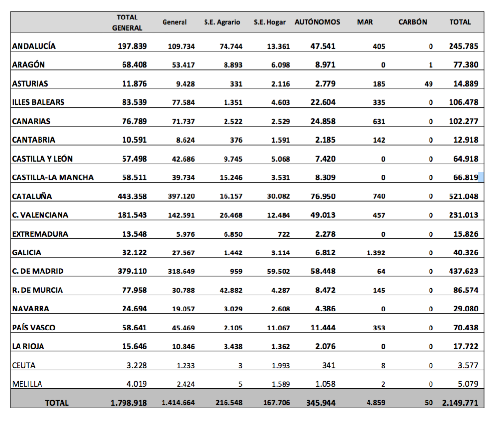 Captura de pantalla 2019-11-19 a las 10.19.52