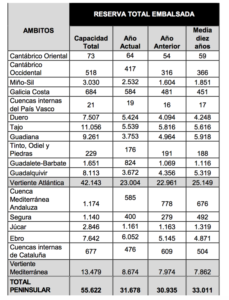 Captura de pantalla 2020-01-08 a las 14.51.00