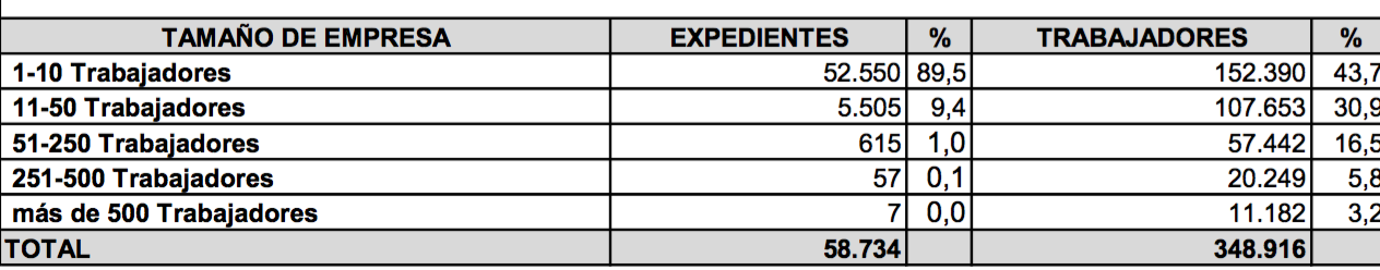 Captura de pantalla 2020-04-13 a las 10.59.03