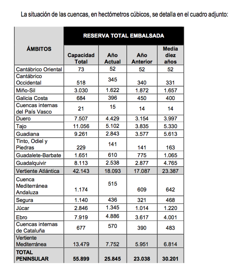 Captura de pantalla 2020-10-06 a las 15.49.00