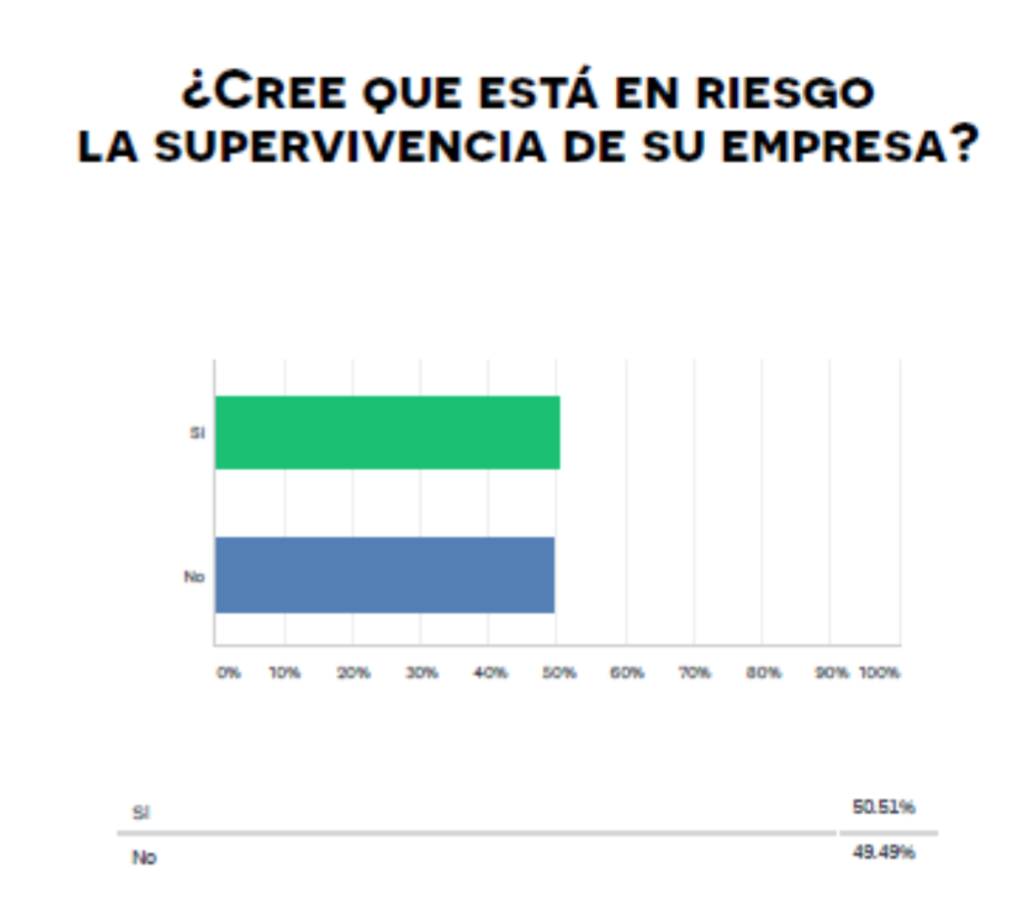 Captura de pantalla 2020-10-19 a las 18.46.01