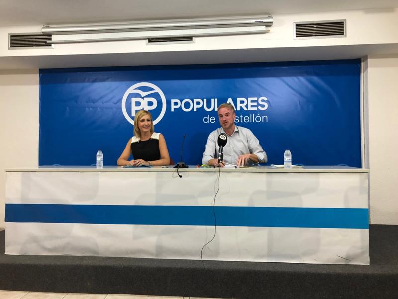 Oscar Clavell y Salome Pradas PPCS 020919