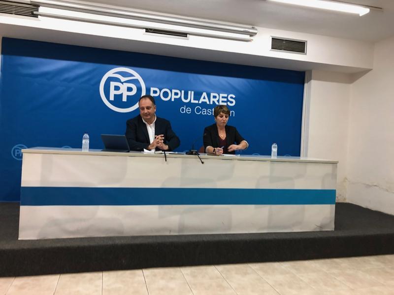 Rafa Aguilella y Elena Ruiz Vicente PP 230919