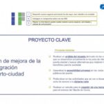 Plan Estrategico Puerto 150321 10